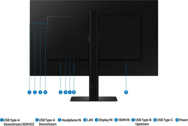 Actual product image Samsung ViewFinity S8 - S80UD (3840 x 2160 Pixels, 27")