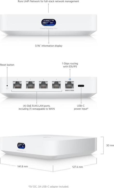 Actual product image Ubiquiti Cloud Gateway Ultra