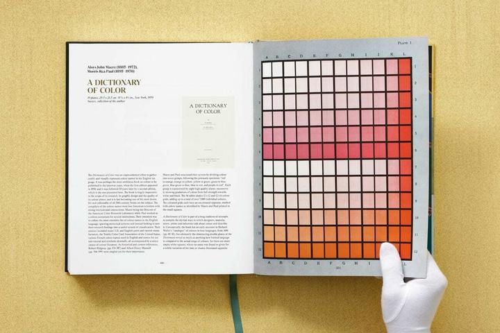 Actual product image The Book of Colour Concepts (German, Spanish, French, English, Alexandra Loske, Sarah Lowengard, 2024)