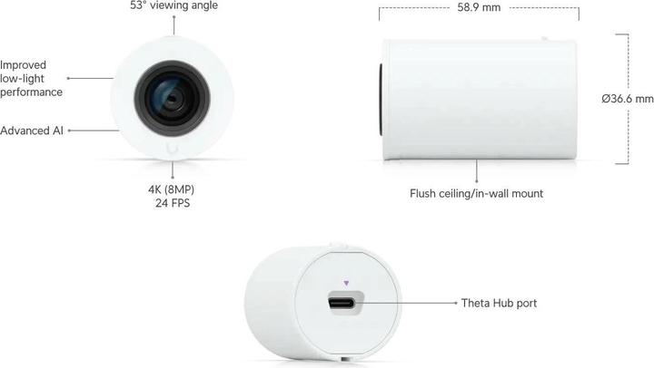 Actual product image Ubiquiti AI Theta Pro Long-Distance Lens (3840 x 2160 pixels)