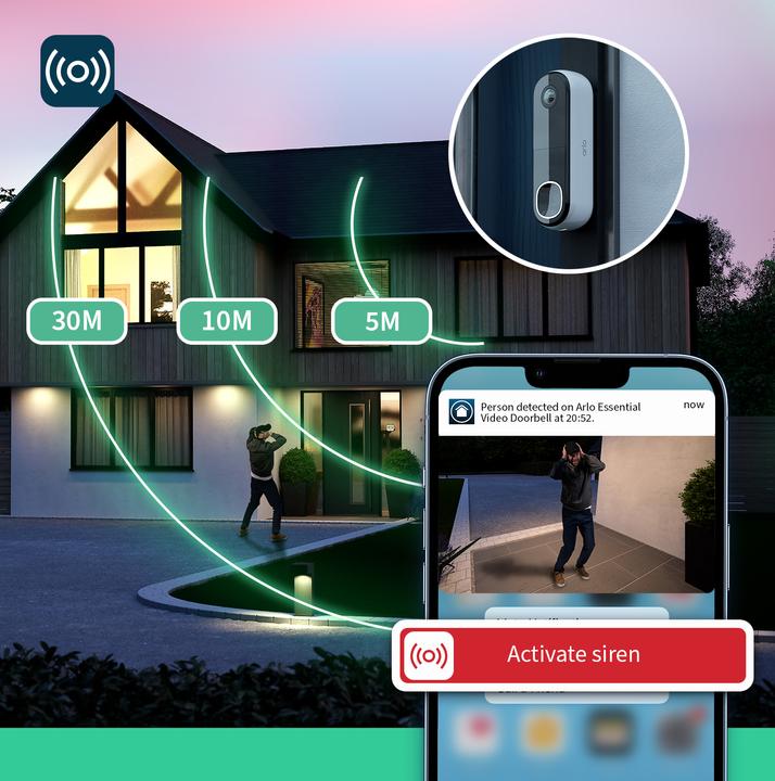 Actual product image Arlo Video Doorbell (Funk)
