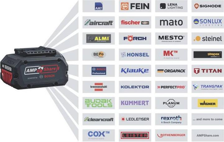 Produktbild Bosch Professional Bosch Bohrschrauber GSR 18V-65 2xPC4,0Ah (Ohne externe Stromquelle)