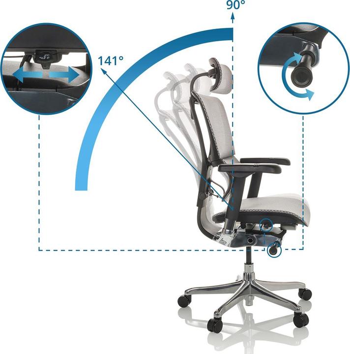 Produktbild Hjh Office Ergohuman Slim Gen2