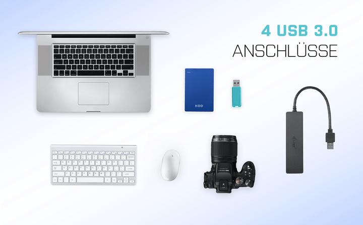 Actual product image i-tec U3HUB404 (USB-A, 4 Ports)