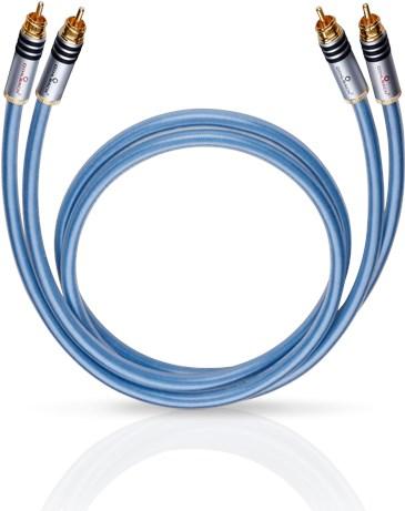 Produktbild Oehlbach XXL Series 2/Cool Silver (1.25 m, Cinch)
