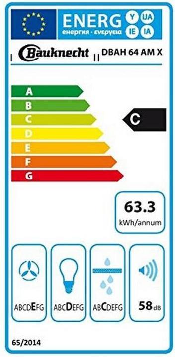 Energie-Label Bauknecht Dbah64am X (Flachschirmhaube)