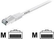 Immagine prodotto equip Cavo di rete (S/FTP, CAT6a, 10 m)