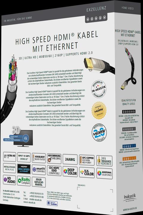 Actual product image Inakustik Excellency HDMI (1.50 m, HDMI)