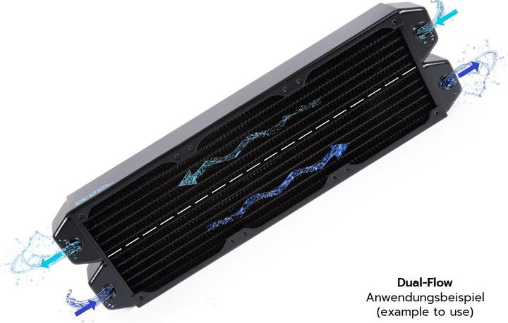 Produktbild Alphacool Alpha NexXxoS XT45 Full Ku Dual Flow 360 1020183 (120 mm)