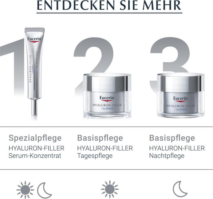 Image du produit Eucerin Hyaluron-Filler (30 ml)