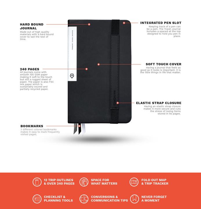 Wandrd THE TRAVEL JOURNAL Yellow