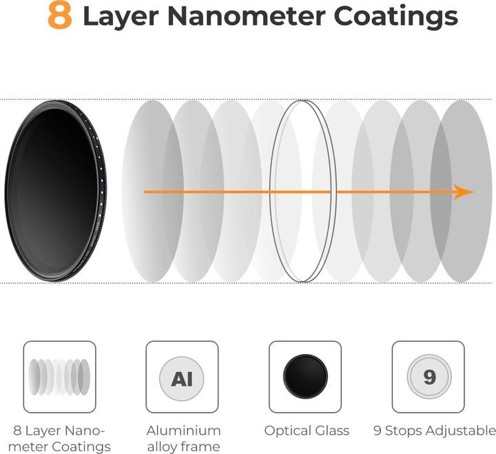 Produktbild K&F Concept Filter Slim 58 MM KV32 (58 mm)