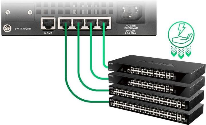 Actual product image D-Link 28-P Smart Managed Switch (28 Ports)