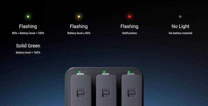 Actual product image Insta360 X4 Fast Charge Hub (X4)