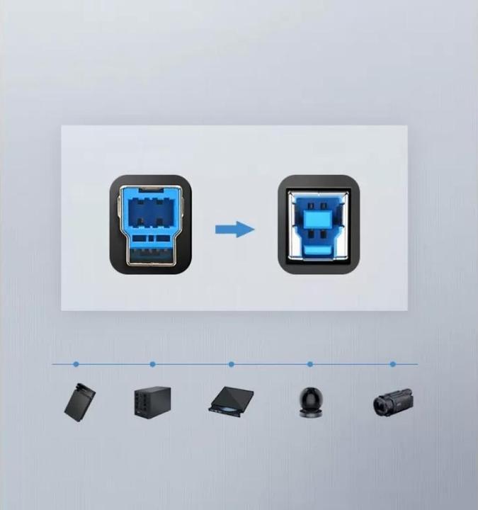 Actual product image Ugreen USB A — USB B (2 m, USB 3.2 Gen 1)