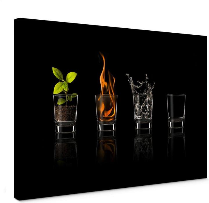 Produktbild Trenddeko Frutos Vargas - The Four Elements (30 x 20 cm)