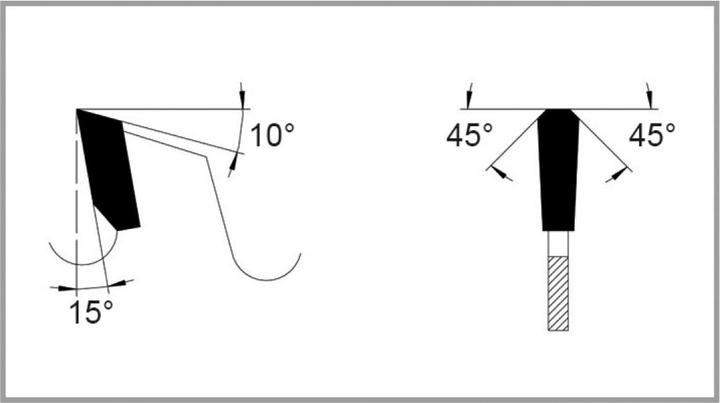 Actual product image Ake Circular saw blades type 50