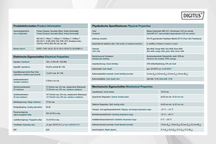 Produktbild Digitus Cat.7A S/FTP, Verlegekabel, 500 m, duplex, Dca (S/FTP, CAT7a, 500 m)