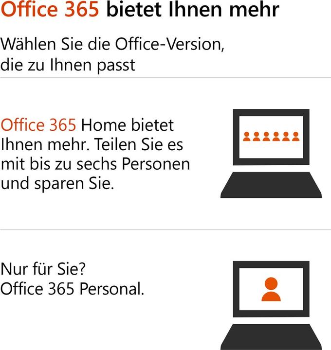 Produktbild Microsoft Office Home & Student 2019 Englisch (1 User, unbegrenzt)