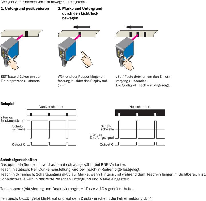 Produktbild Sick Kontrastsensor