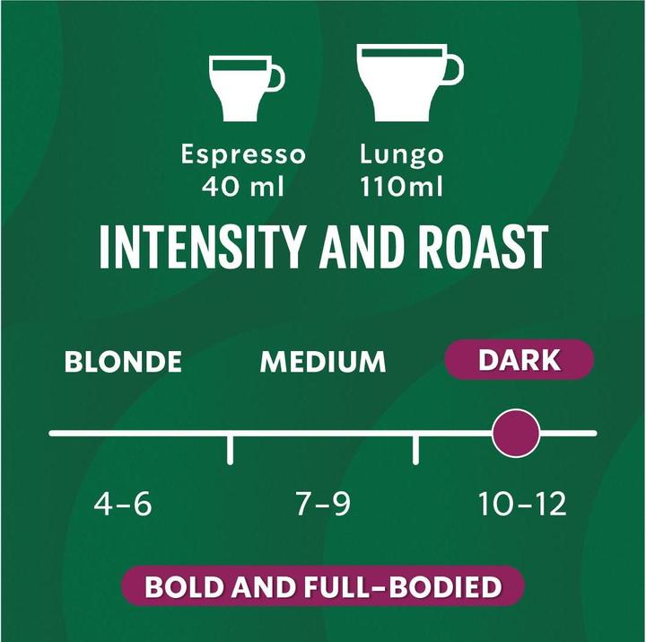 Image du produit Starbucks Italian Style Roast by Nespresso Dark Roasts (10 x Port.)