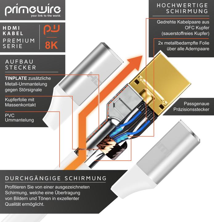 Actual product image Primewire HDMI Cable 2.1, 8K 60 Hz, Premium Ultra HD, High Speed 7680 x 4320 @ 120 Hz - 4k @ 240 Hz with DSC (3 m, HDMI)