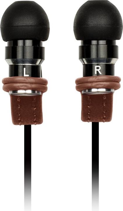 Actual product image Meters Magnetics (Cable)