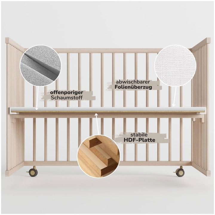 Produktbild Sämann Premium Laufgitter (75 cm, Buche)