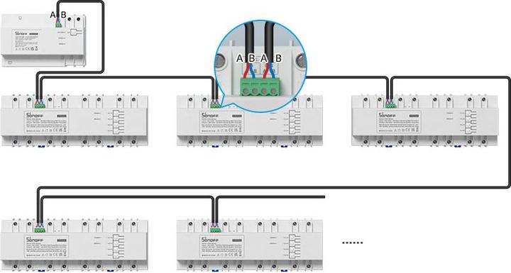 Produktbild Sonoff Datenlogger SPM-Main WiFi/LAN