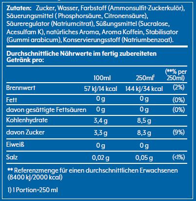 Valeurs nutritives et ingrédients SodaStream Pepsi (1 x 44 cl)
