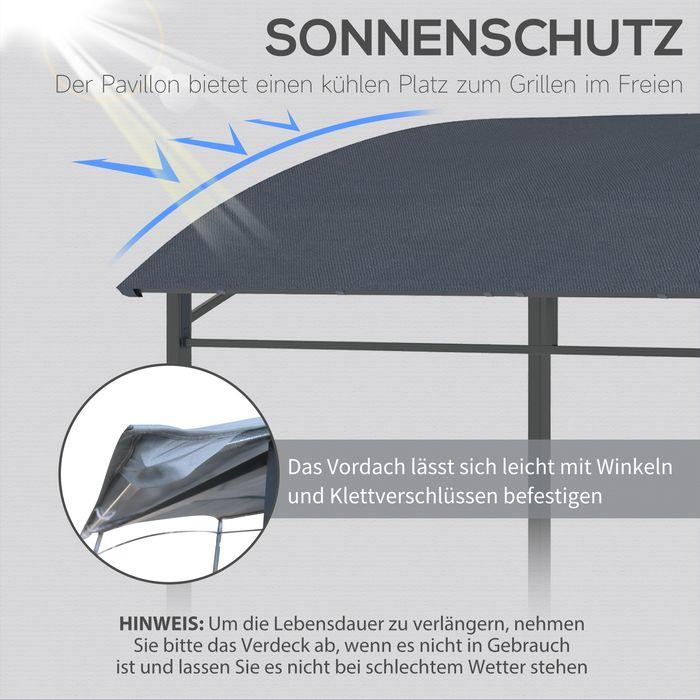 Produktbild Swisshandel24 Grillpavillon, Grillüberdachung, UV-beständig, wasserdicht, mit Haken, Stahlrahmen, Polyester, Grau (215 cm, 150 cm)