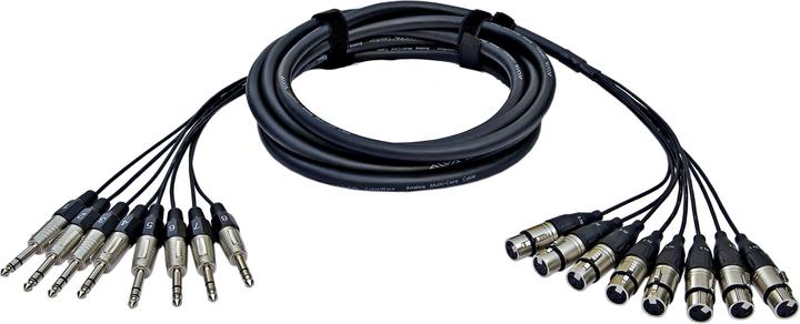 Actual product image Alva X8t8 (5 m, 6.3mm jack, XLR)