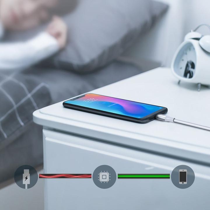 Immagine prodotto Ugreen USB C - USB A (1 m, USB 2.0)