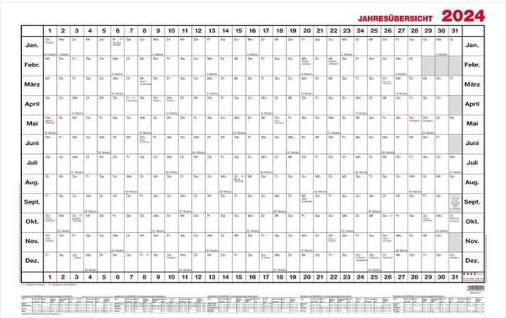 Nährwerte und Zutaten Güss Wandkalender 140x84cm 1J 1S (Deutsch)