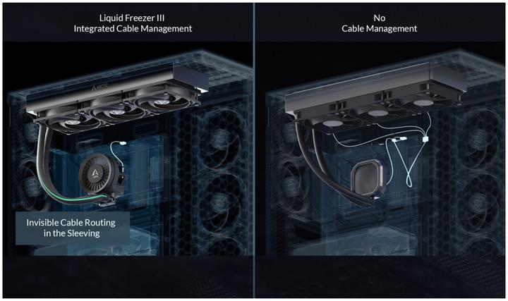 Produktbild Arctic Liquid Freezer III - 280