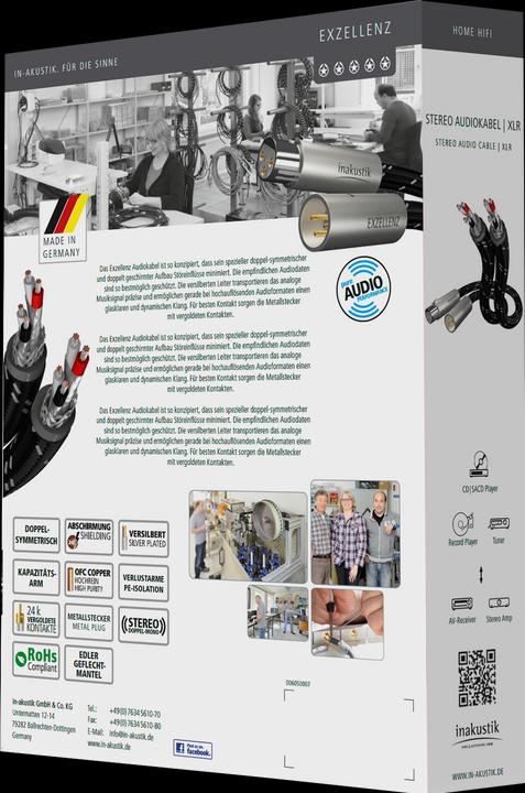 Image du produit Inakustik Excellence Stéréo XLR (0.75 m, XLR)