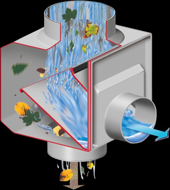 Actual product image Garantia Rain Thief