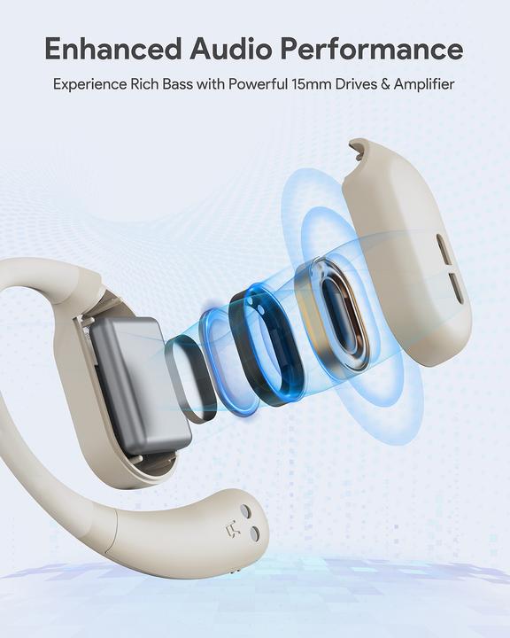 Actual product image Aukey SPORTS FIT OPEN-EAR - Earbuds (35 h, Wireless)