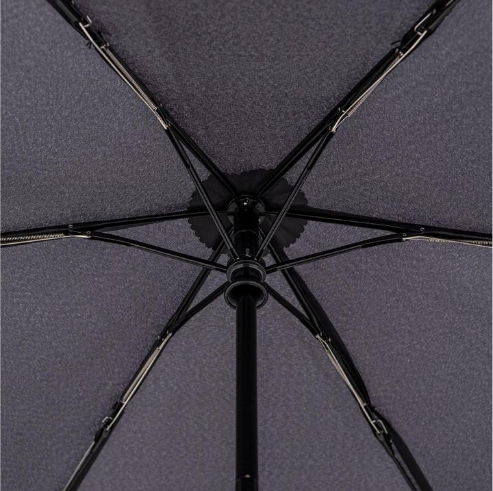 Image du produit Knirps U.200 Ultra Light Duomatic