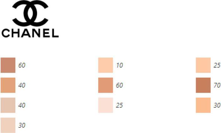 Image du produit Chanel Les Beiges Poudre Belle Mine Natural No 70 (№70)