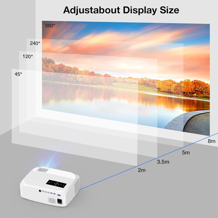 Actual product image Topvision Home Cinema Projector (Full HD, 9500 lm)