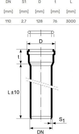 Immagine prodotto Magnaplast Tubo HTEM 110 (10465)
