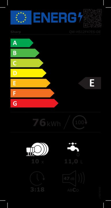 Energie-Label Sharp QW-HS12F47ES-DE