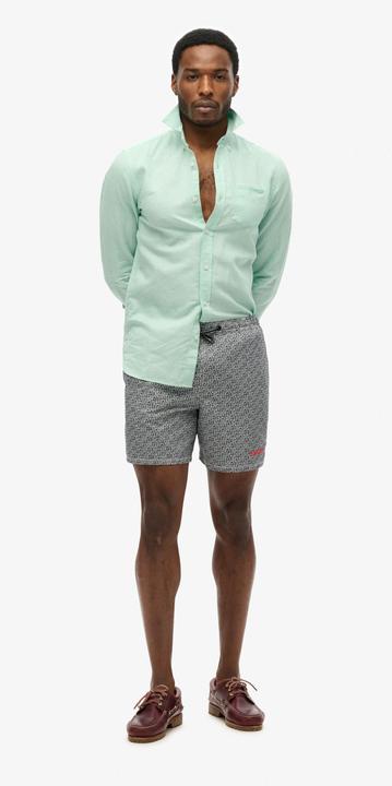 Actual product image Superdry Aop 17 Swim Short (M)
