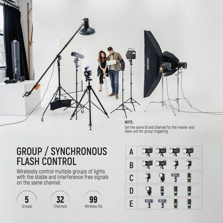 Actual product image Neewer QPRO Flash Trigger