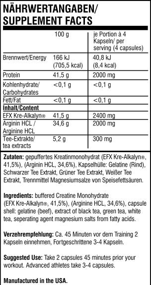Nutritional values and ingredients EFX Kre-Alkalyn Nitro PRO (120 Piece, Capsules)