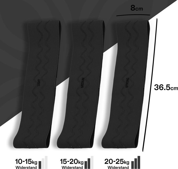 Actual product image Omnana HIPstar Fitnessband (0.37 m, Easy, Medium, Strong)