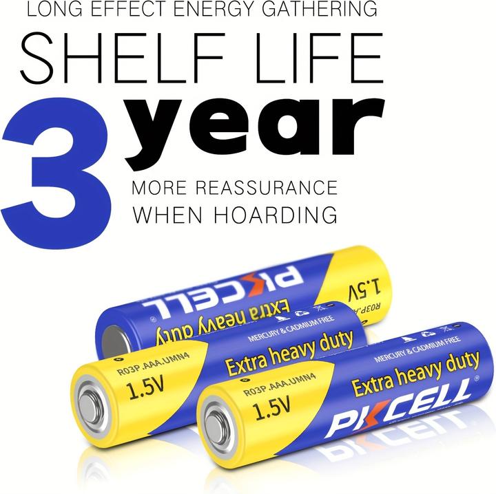Actual product image Pkcell 40er Pack AAA 1,5V Zink-Kohle Batterien nicht wiederaufladbar (40 pcs., AAA)