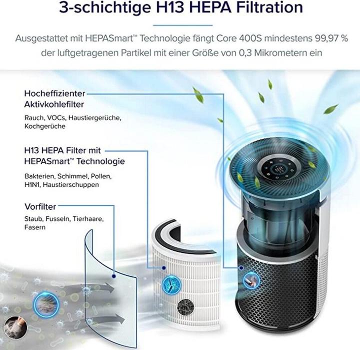 Actual product image Levoit Air purifier for allergy sufferers, Core400s (83 m²)