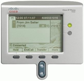 Actual product image Cisco UNIFIED IP Phone 7942